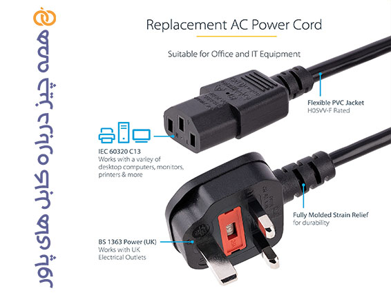 همه چیز درباره کابل های پاور کابل پاور یکی از مهم‌ترین و در عین حال کم‌توجه‌شده‌ترین تجهیزات در تأمین انرژی دستگاه‌های الکترونیکی است. از کامپیوترها و مانیتورها گرفته تا تجهیزات شبکه، سرورها، پرینترها و دستگاه‌های صنعتی، همگی برای عملکرد صحیح و ایمن خود به یک کابل برق استاندارد و باکیفیت نیاز دارند. ...